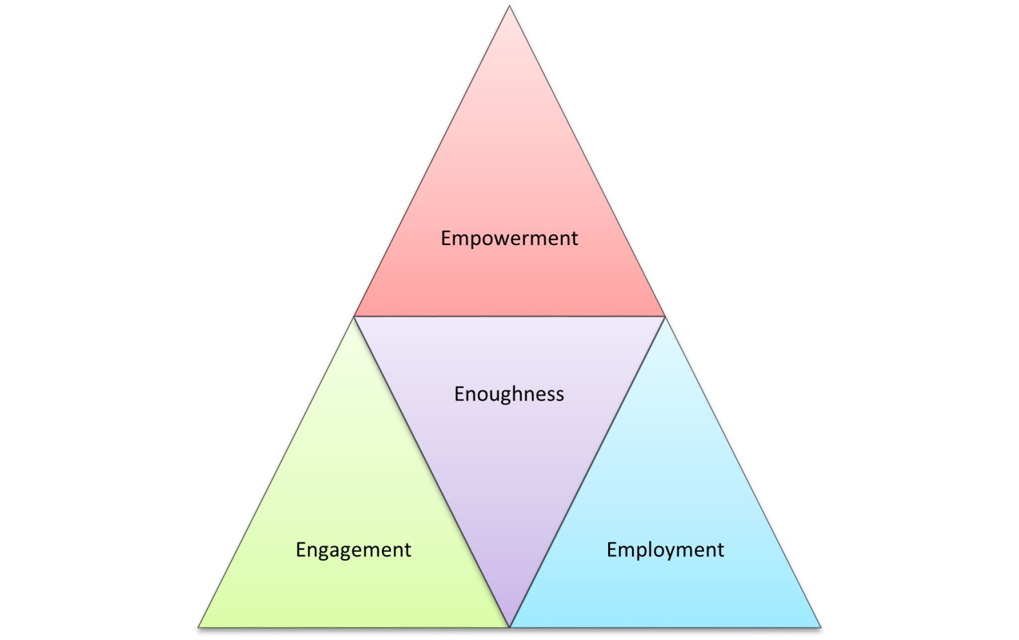 No alt text provided for this image